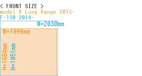 #model X Long Range 2015- + F-150 2014-